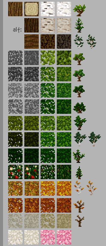 Home of The Minecraft Painterly Pack
